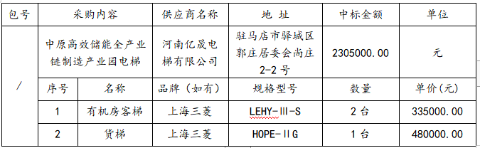 微信截圖_20221205173715.png 微信截圖_20221205173715.png